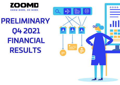 Zoomd- PRELIMINARY 4Q2021 FINANCIAL RESULTS HIGHIGHTED BY 181% YOY REVENUE GROWTH