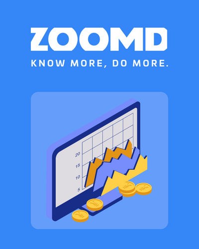 Zoomd To Report Fourth Quarter And Fiscal 2022 Audited Financial Results